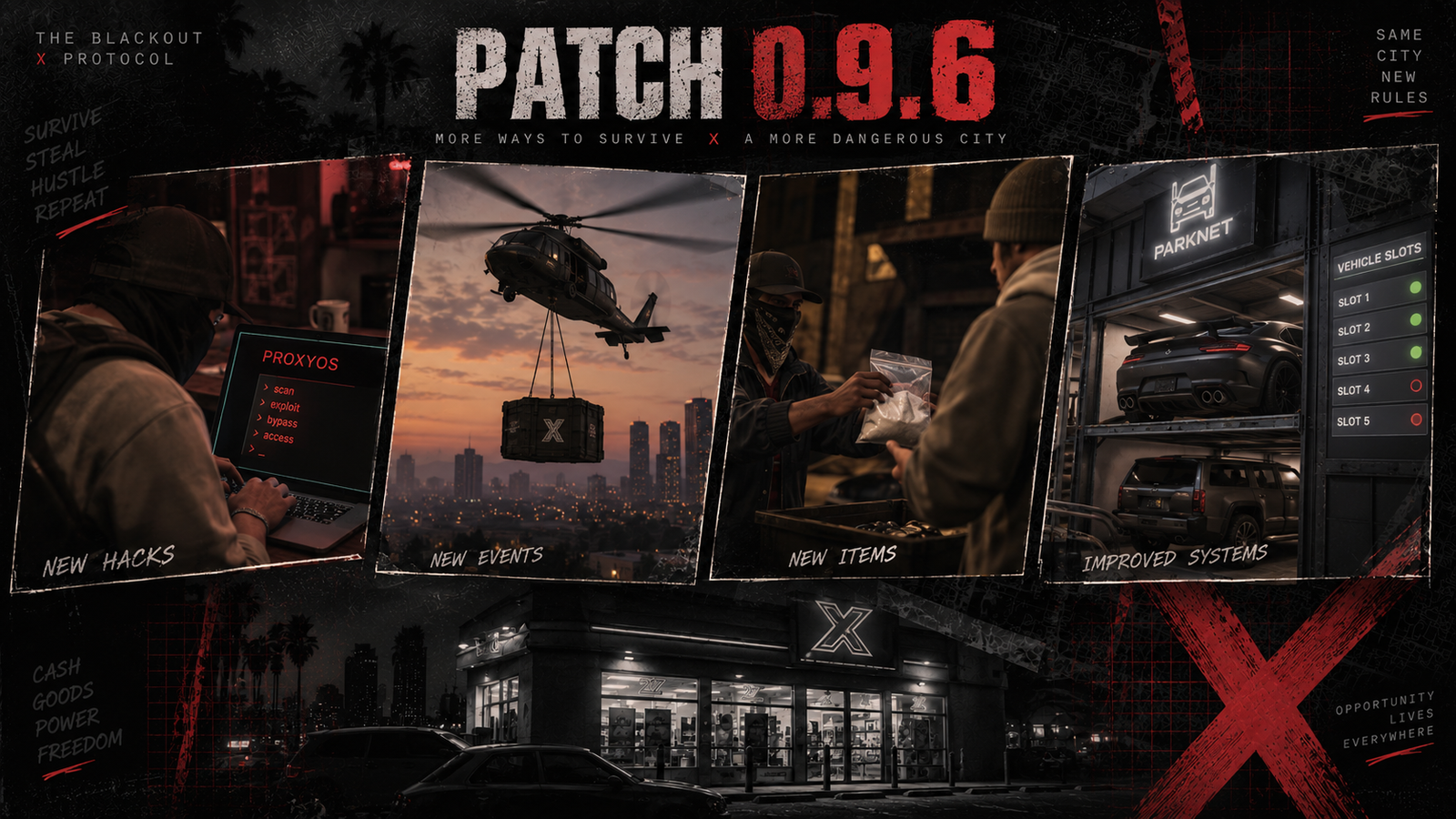 PATCH 0.9.6 IS LIVE