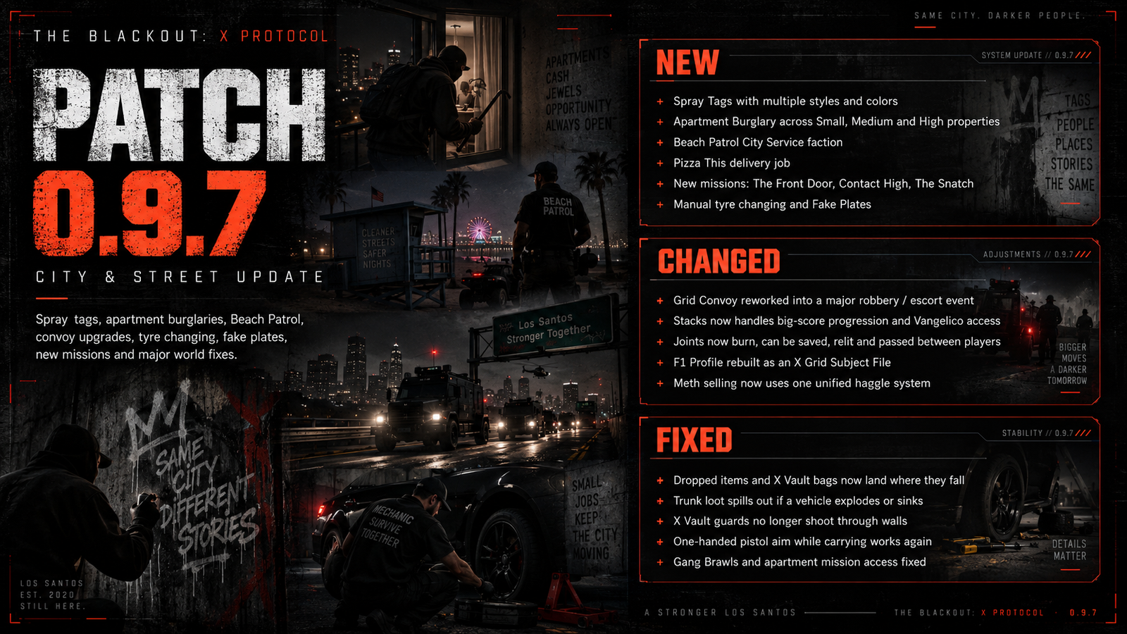 PATCH 0.9.7 IS LIVE