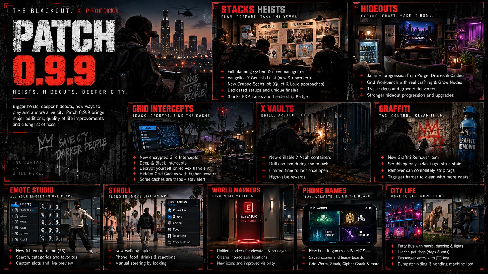 PATCH 0.9.9 IS LIVE