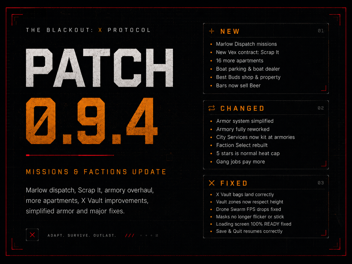 PATCH 0.9.4 IS LIVE