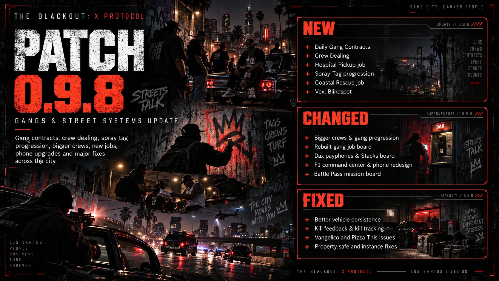 PATCH 0.9.8 IS LIVE